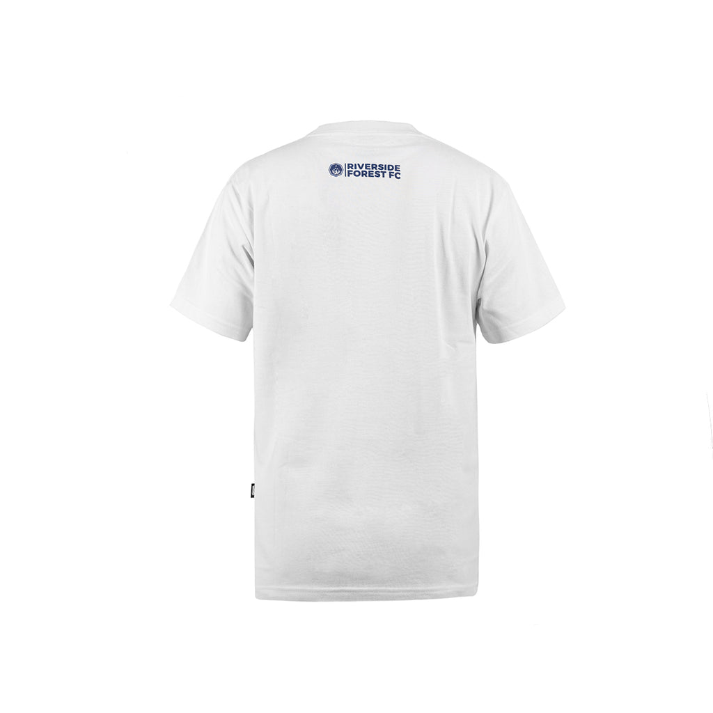 RFFC Kits
