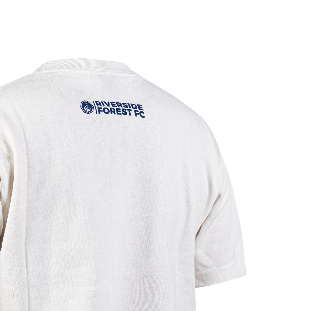 RFFC Kits